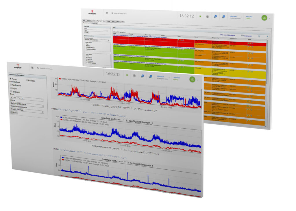 screenshots of UMBOSS fault and performance management data