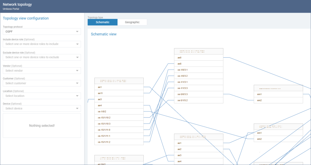 shematski prikaz OSPF topologije