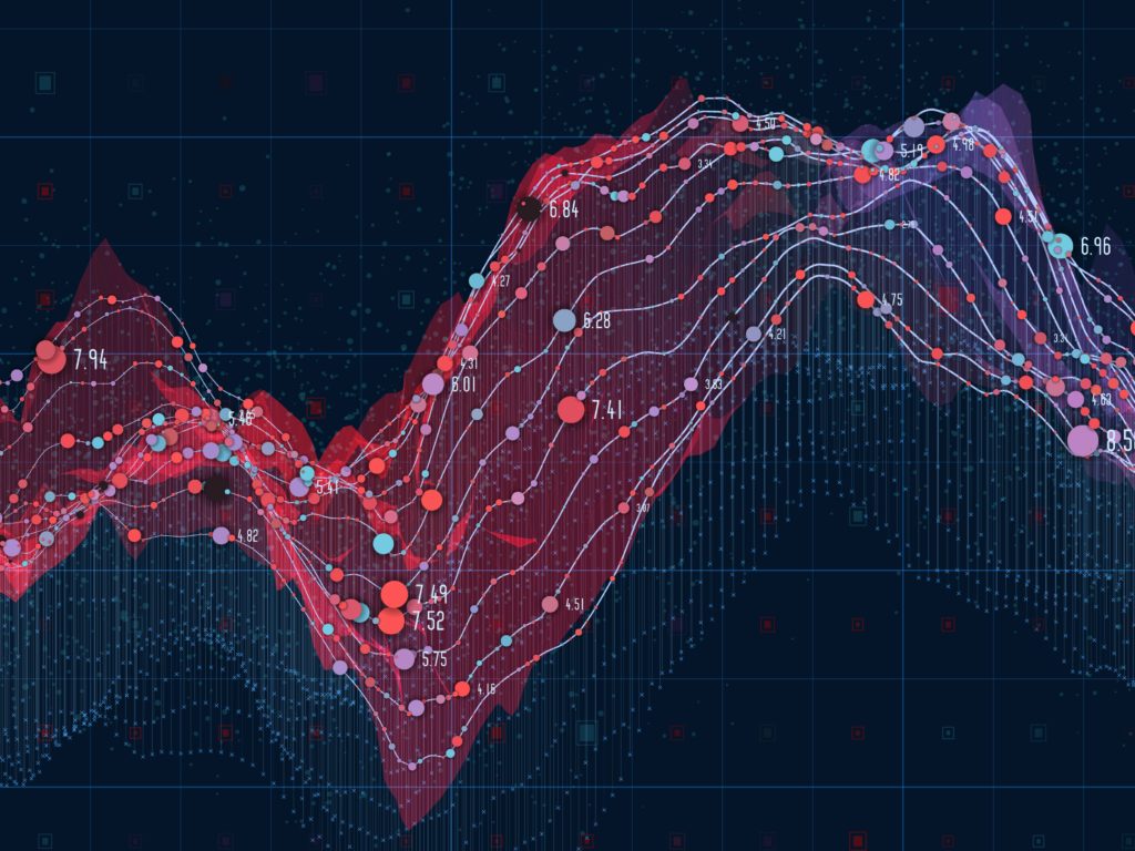 big data graph, performance data