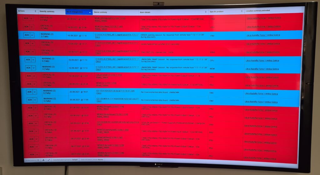 Data Center NOC Video Wall - big screen TV or a monitor on a wall where everyone in the room can see active alarms and react if required