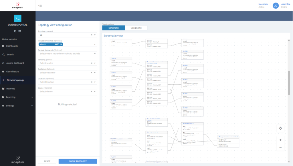 Cisco Meraki Topology