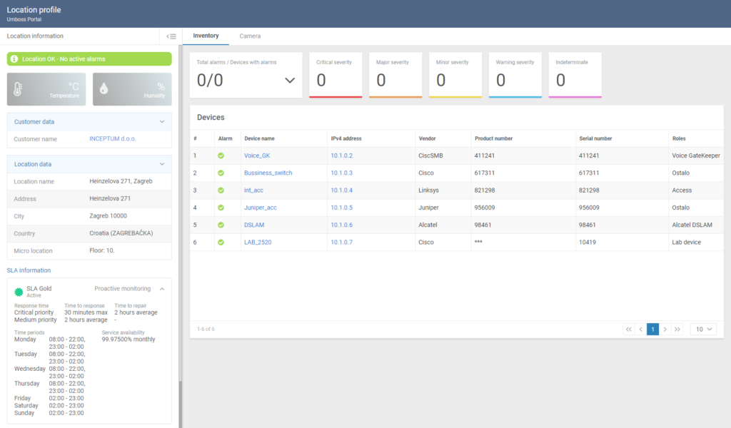 screenshot of UMBOSS 3.1 SLA functionality