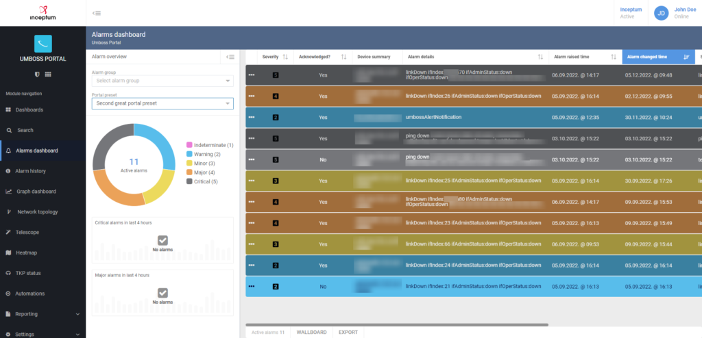 screenshot of new UMBOSS 3.1 alarms dashboard