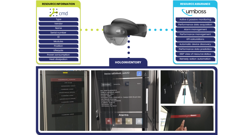 Microsoft Hololens device to bring a state of the art augmented / mixed reality solution capable of visualizing all relevant information.